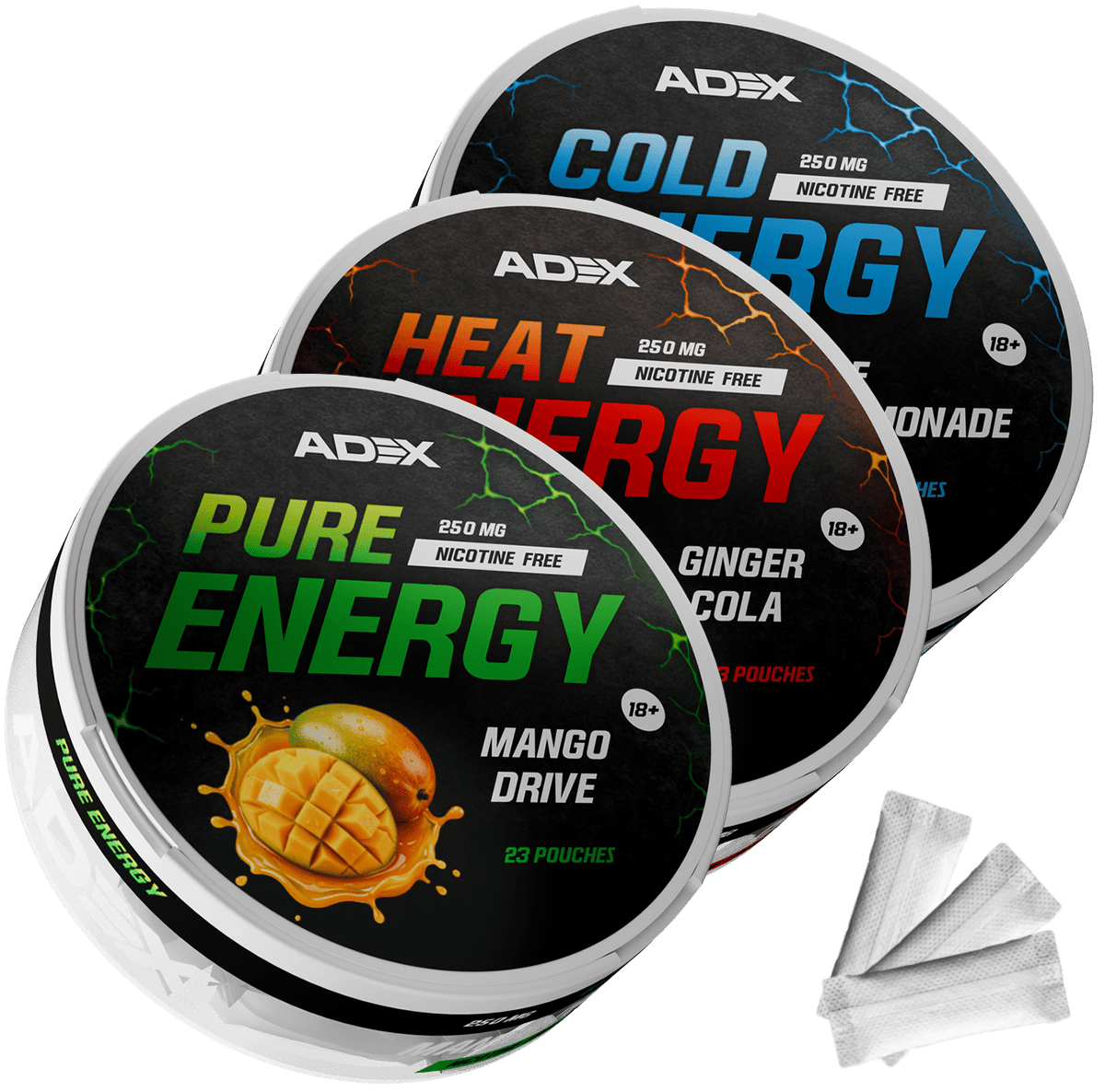 ADX Energy Pouches